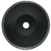 CONCAVE BLADES